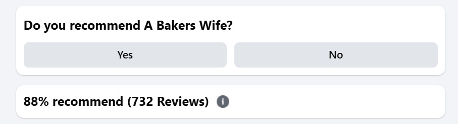 A Baker's Wife's Pastry Shop Reviews